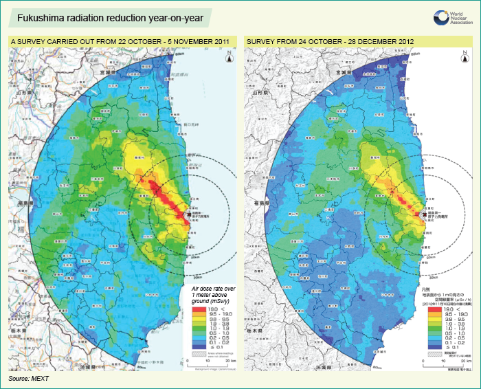 fukushima_radioactivity_2011_and_2012